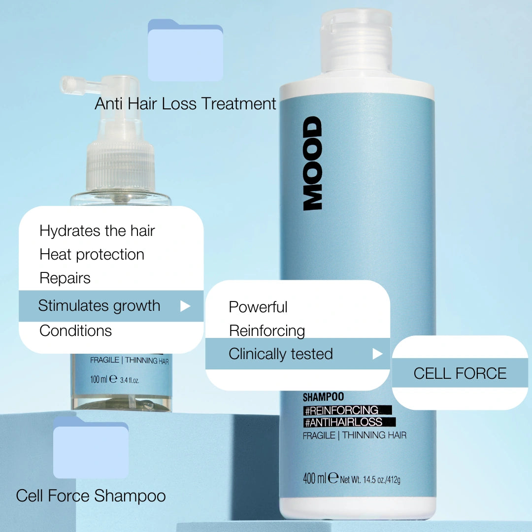 CELL FORCE SHAMPOO (400 ml)