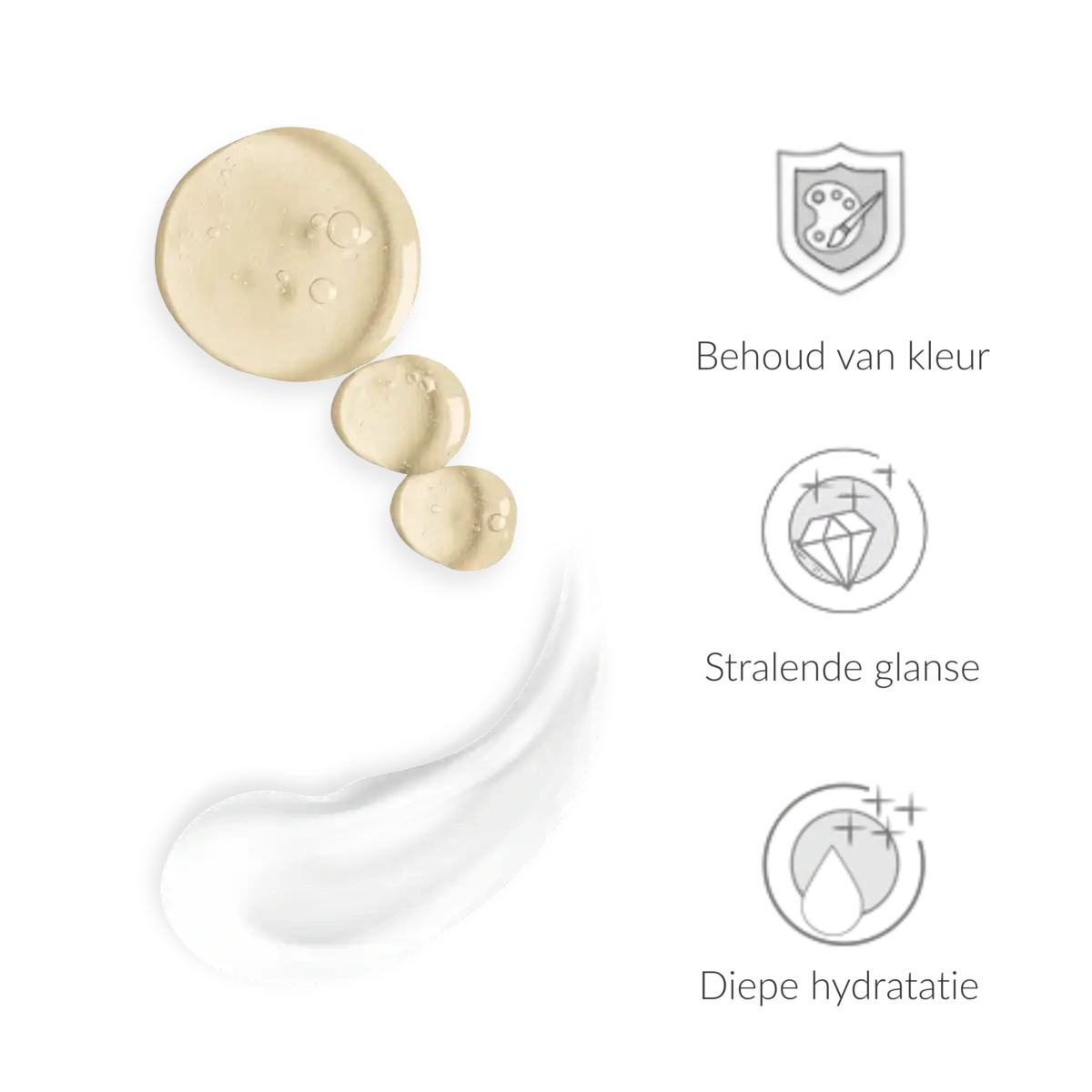 MOOD COLOR PROTECT KIT Gekleurd haar